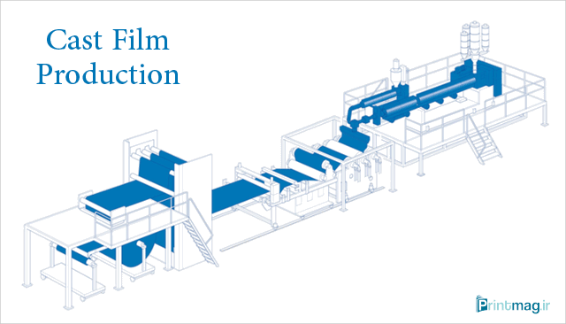 شکل ماشین تولید فیلم به روش کست