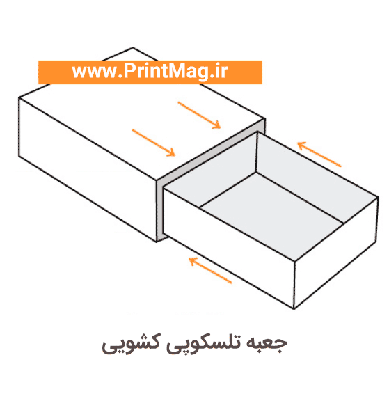 جعبه های سخت