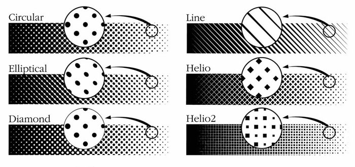 ایمیجین انجین - Esko Imaging Engine