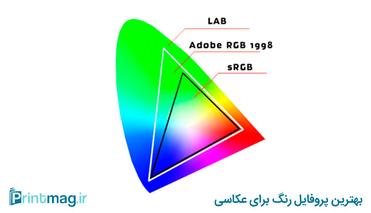 بهترین پروفایل رنگ برای عکاسی