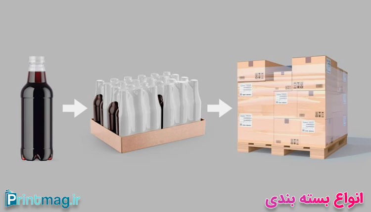 همه چیز درباره بسته بندی 2 انواع بسته بندی