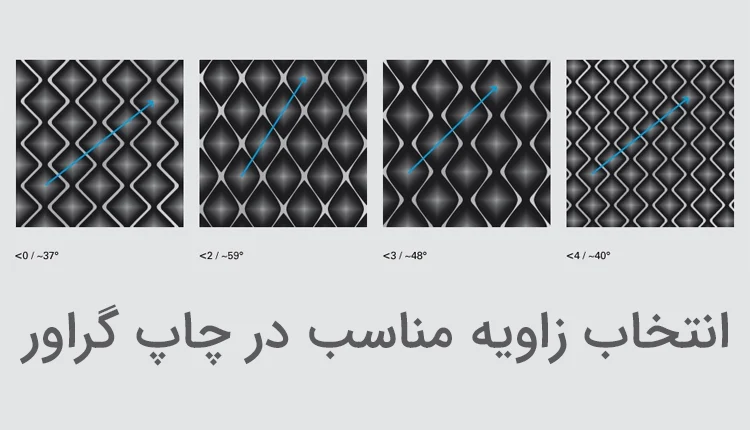 انتخاب زاویه مناسب در چاپ گراور