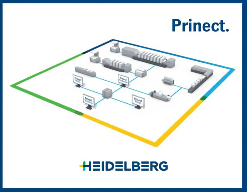 هایدلبرگ پرینکت | Heidelberg Prinect