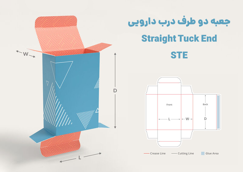 جعبه دو طرف درب دارویی Straight Tuck End