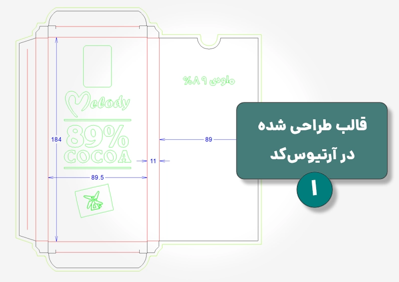 ورکفلوی اسکو برای بسته بندی