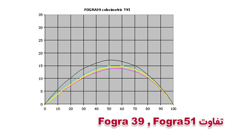 fogra39 02