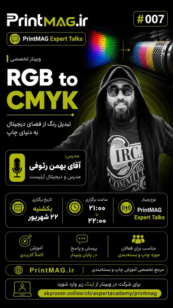 RGB to CMYK