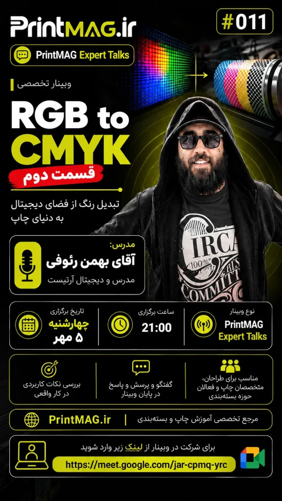 RGB to CMYK